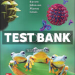 Biology 2025 Release 1st Raven Test Bank