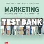 Marketing 2026 Release 1st Hunt Test Bank