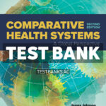 Comparative Health Systems 2nd Johnson Test Bank