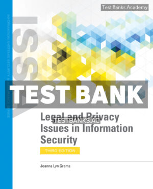 Legal and Privacy Issues in Information Security 3rd Grama Test Bank