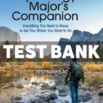 Psychology Majors Companion 3rd Dunn Test Bank