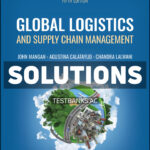 Global Logistics and Supply Chain Management 5th Mangan Solutions Manual