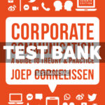 Corporate Communication 7th Cornelissen Test Bank