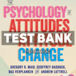 Psychology of Attitudes and Attitude Change 4th Maio Test Bank