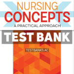 Nursing Concepts 1st Caputi Test Bank