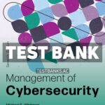 Management of Cybersecurity 7th Whitman Test Bank