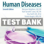 Human Diseases 7th Neighbors Test Bank