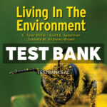 Living In the Environment 21st Miller Test Bank