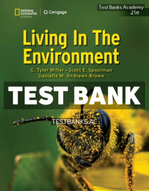 Living In the Environment 21st Miller Test Bank